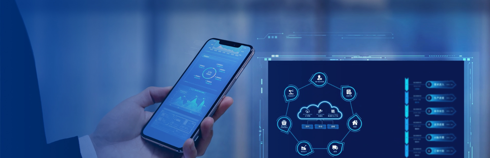 97至尊国际包装解决规划