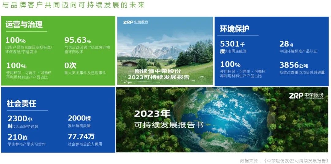 97国际-至尊品牌,源于诺言